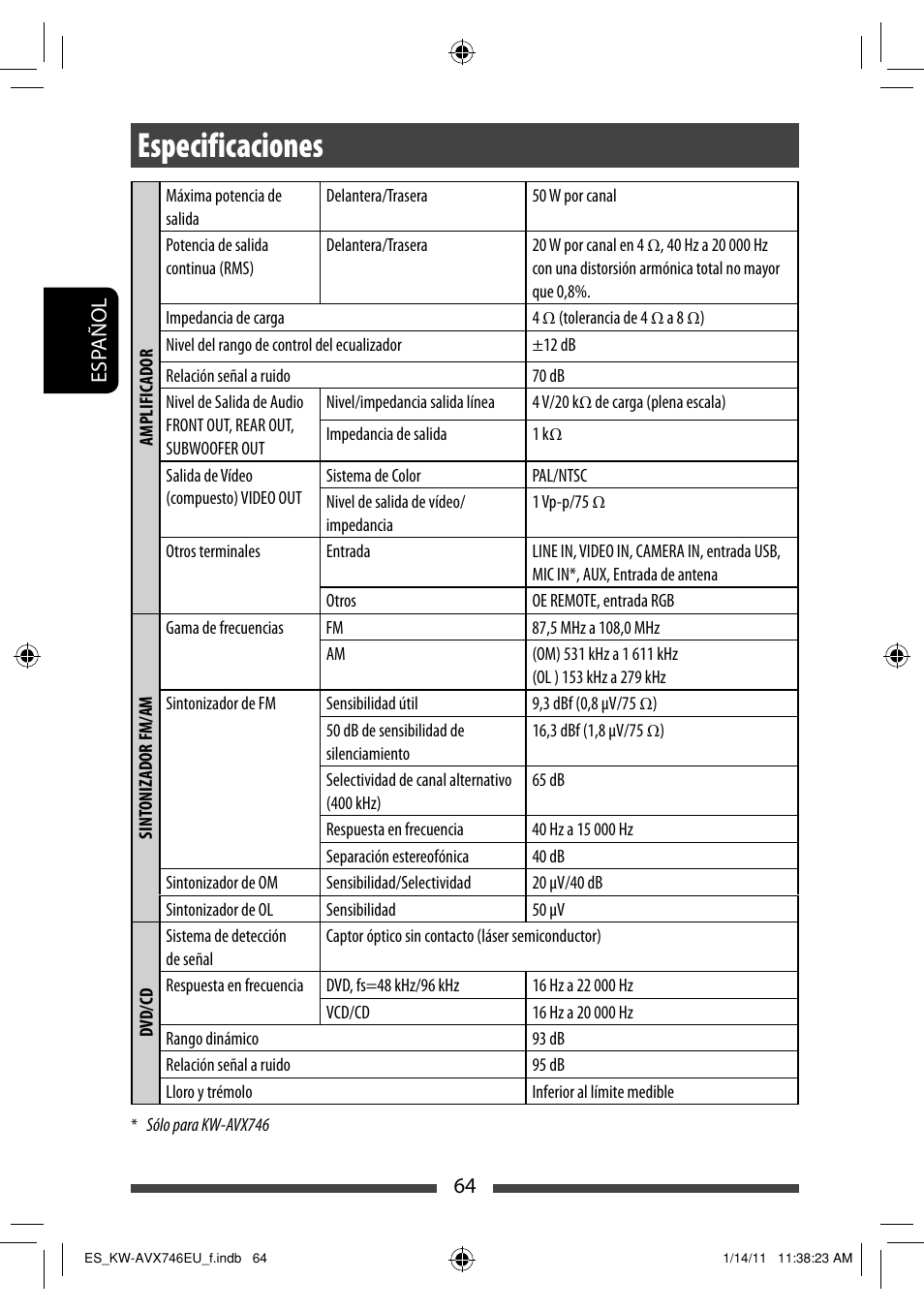 Especificaciones | JVC KW-AVX746 User Manual | Page 128 / 197