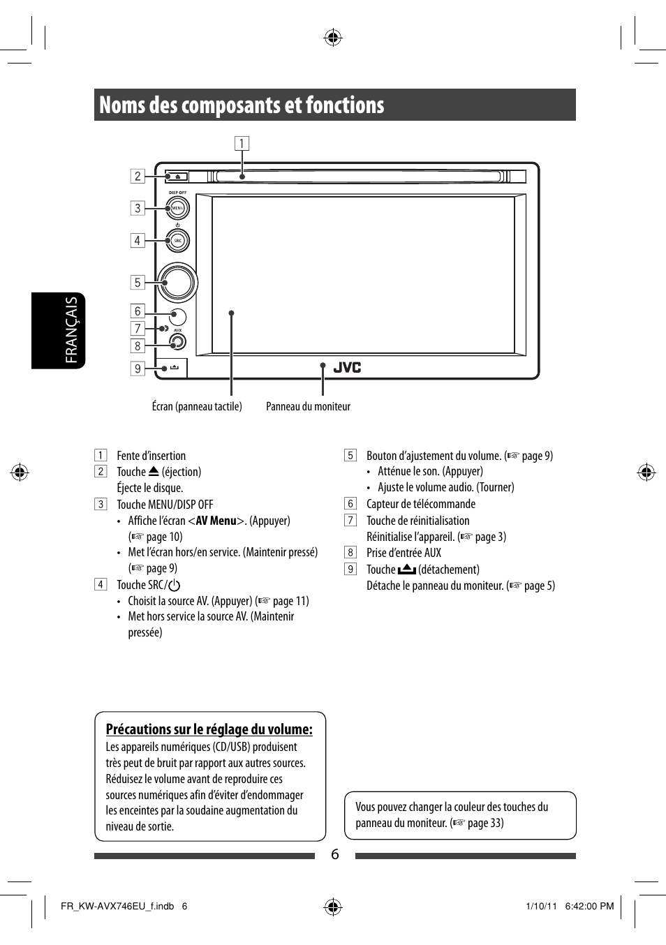 Noms des composants et fonctions | JVC KW-AVX746 User Manual | Page 134 / 197