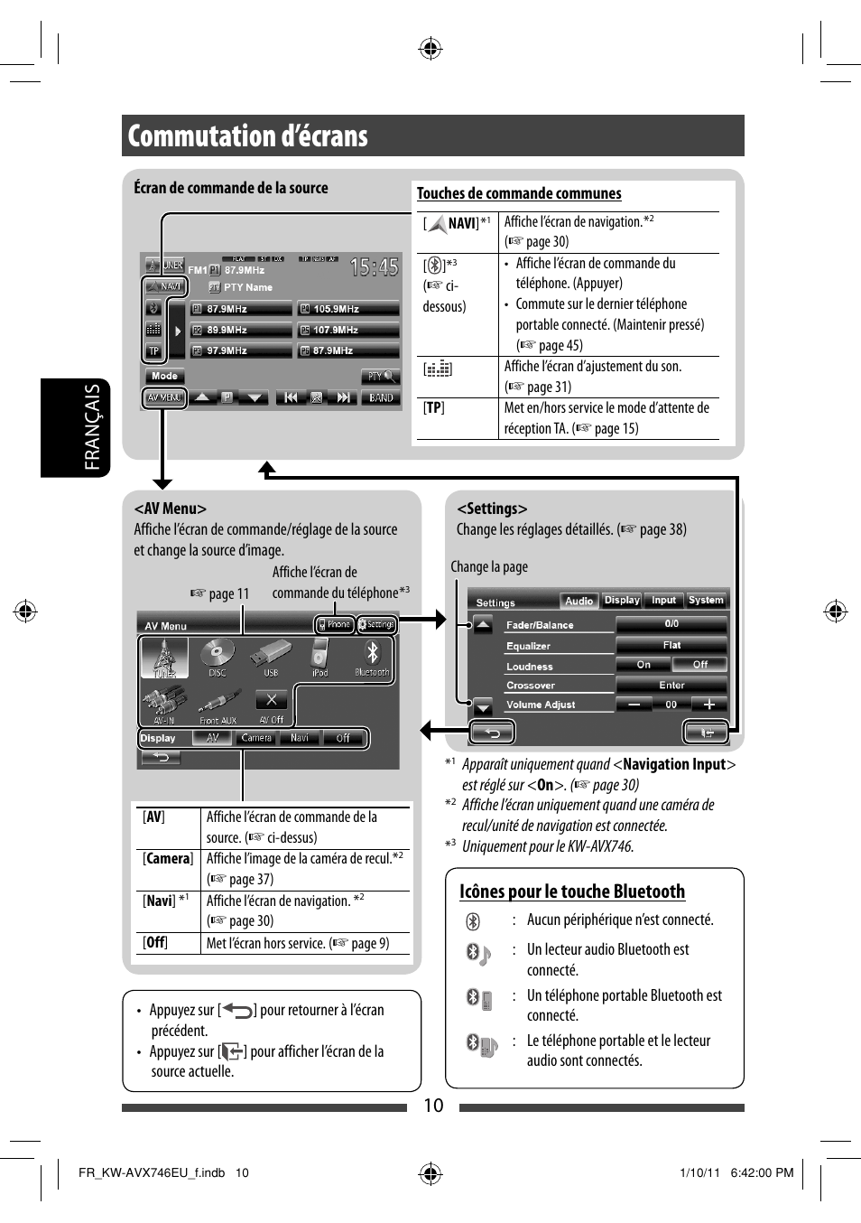 Commutation d’écrans, 10 français, Icônes pour le touche bluetooth | JVC KW-AVX746 User Manual | Page 138 / 197