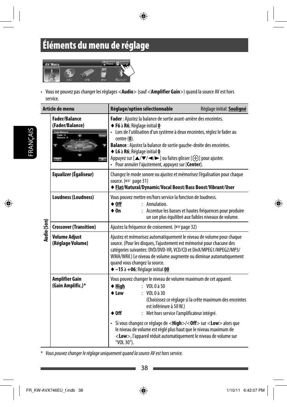 Éléments du menu de réglage | JVC KW-AVX746 User Manual | Page 166 / 197