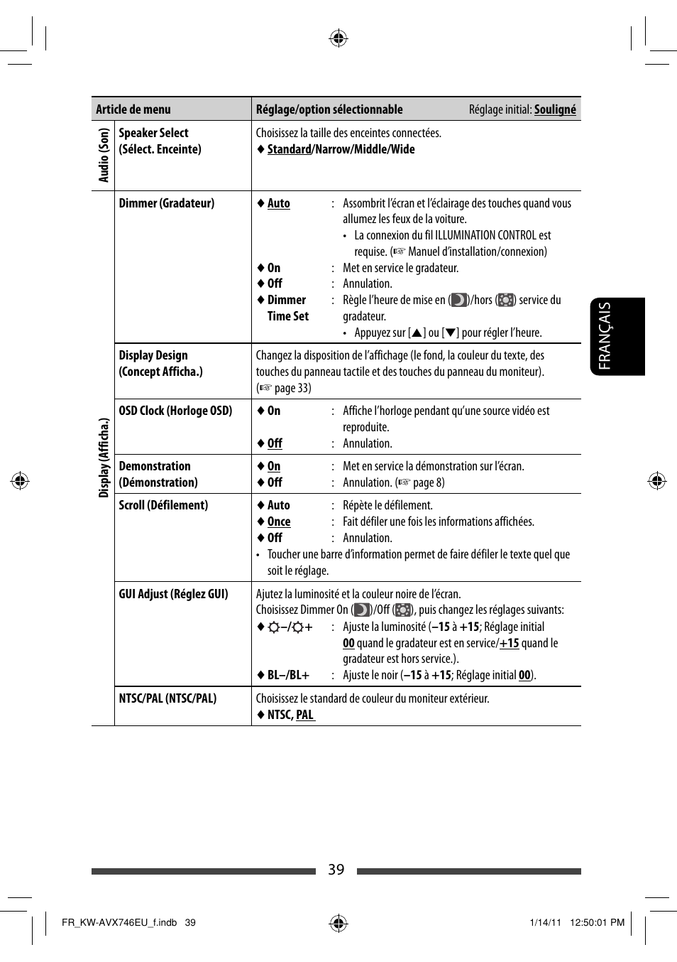 JVC KW-AVX746 User Manual | Page 167 / 197