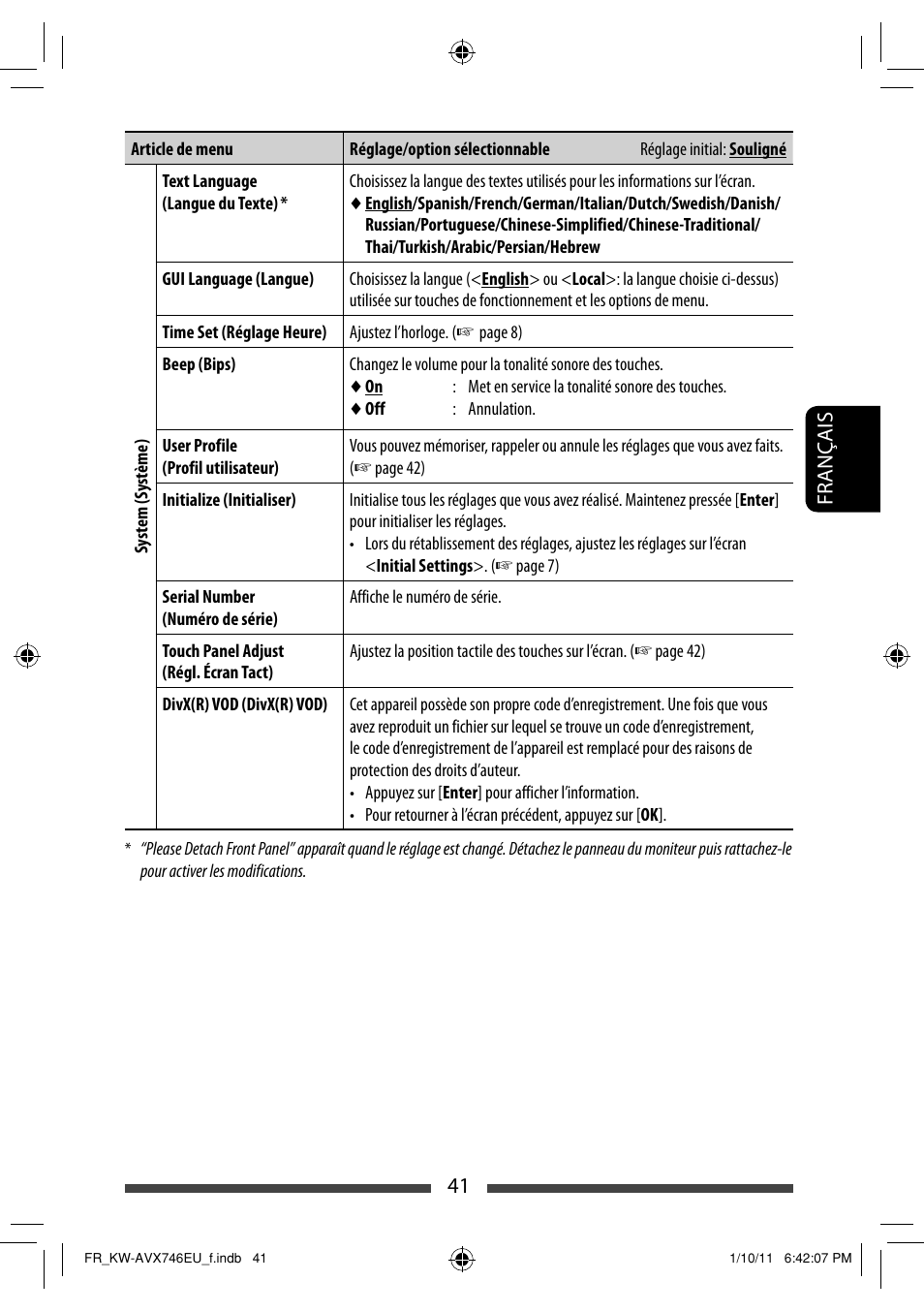 41 français | JVC KW-AVX746 User Manual | Page 169 / 197