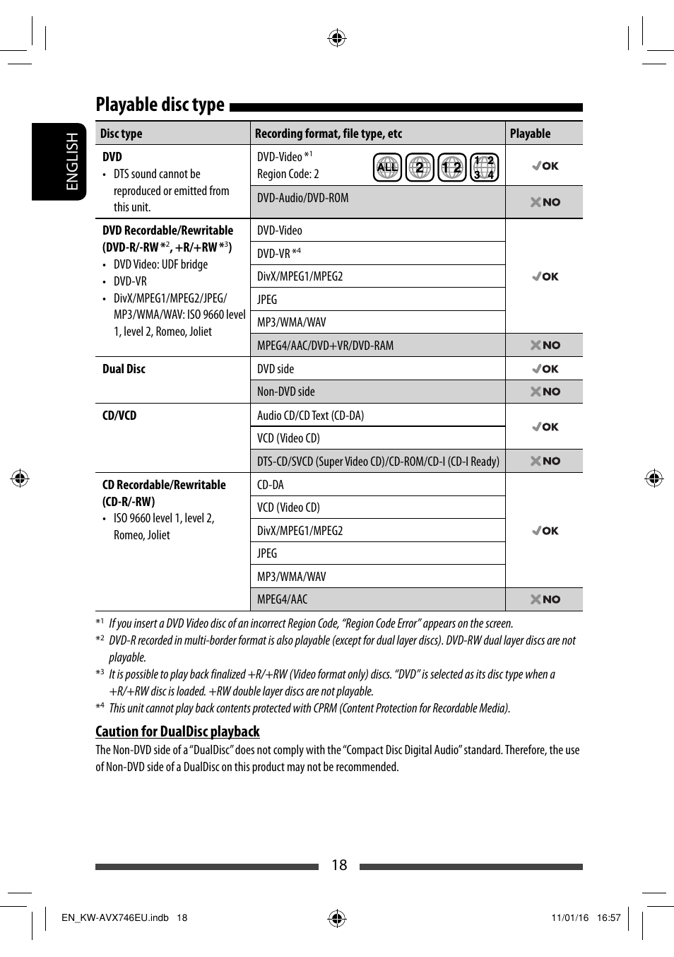 Playable disc type, 18 english, Caution for dualdisc playback | JVC KW-AVX746 User Manual | Page 18 / 197