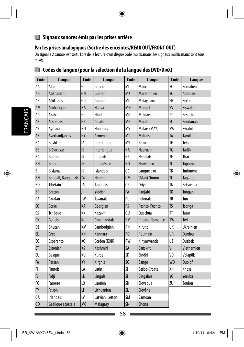 Signaux sonores émis par les prises arrière | JVC KW-AVX746 User Manual | Page 186 / 197