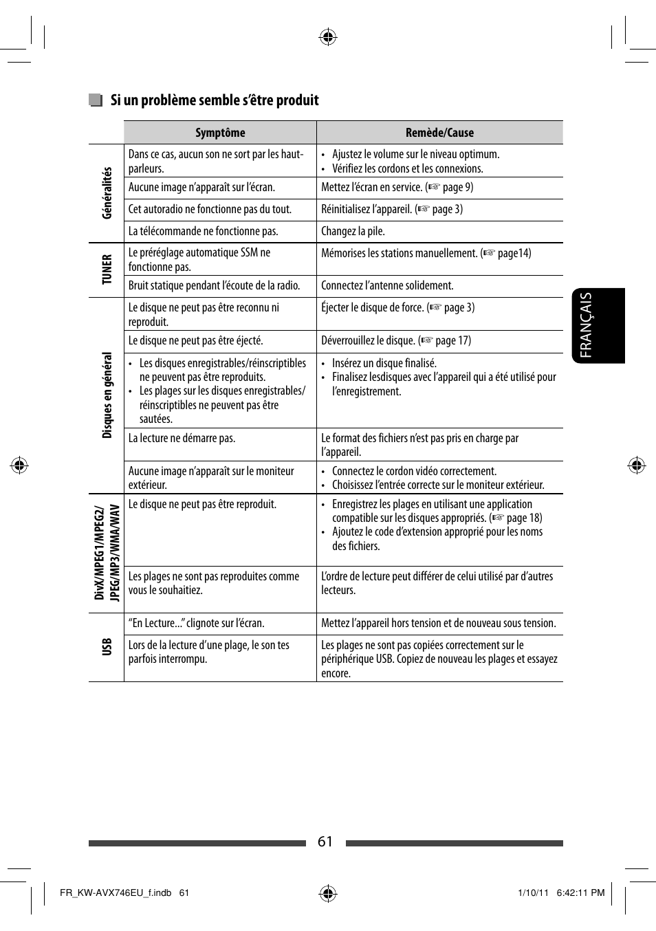 Si un problème semble s’être produit | JVC KW-AVX746 User Manual | Page 189 / 197