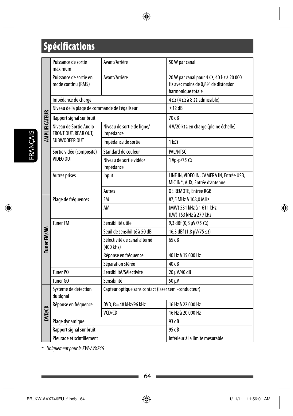 Spécifications | JVC KW-AVX746 User Manual | Page 192 / 197