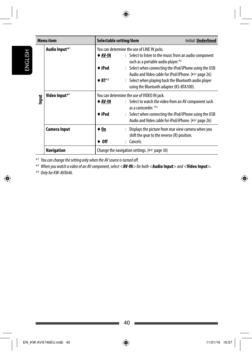 40 english | JVC KW-AVX746 User Manual | Page 40 / 197