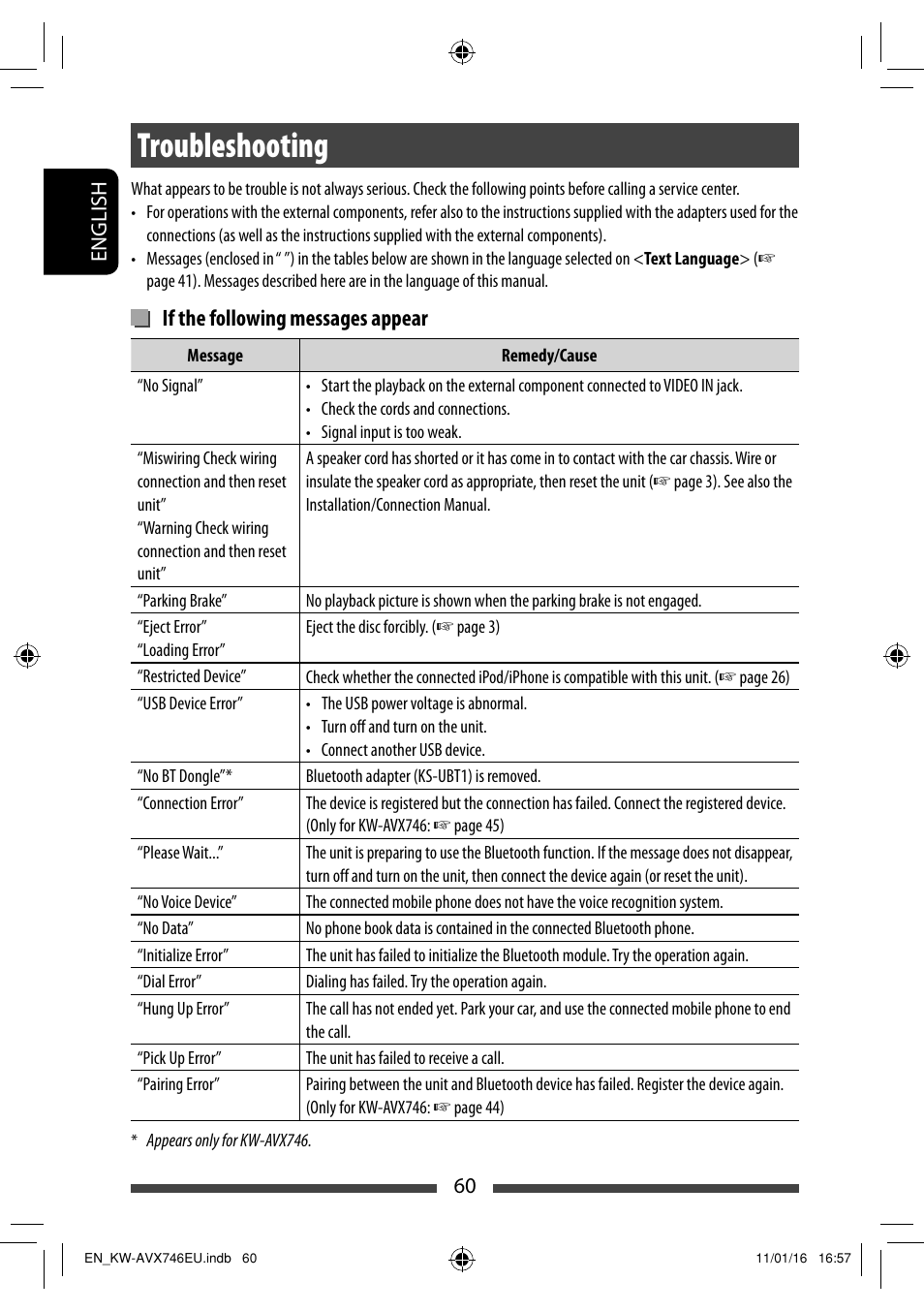 Troubleshooting, If the following messages appear | JVC KW-AVX746 User Manual | Page 60 / 197