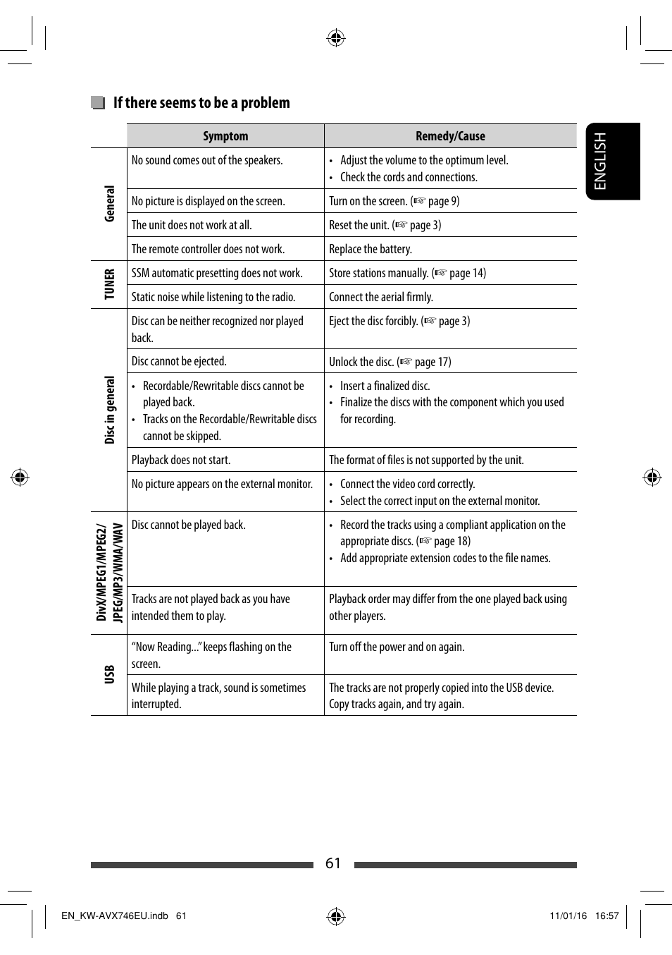 If there seems to be a problem | JVC KW-AVX746 User Manual | Page 61 / 197