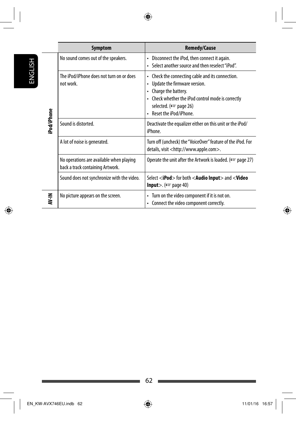 62 english | JVC KW-AVX746 User Manual | Page 62 / 197