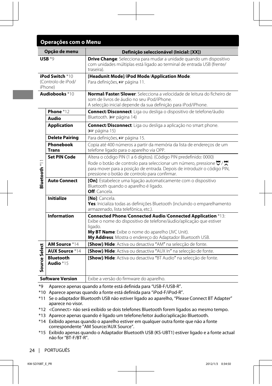 JVC KW-SD70 User Manual | Page 114 / 121