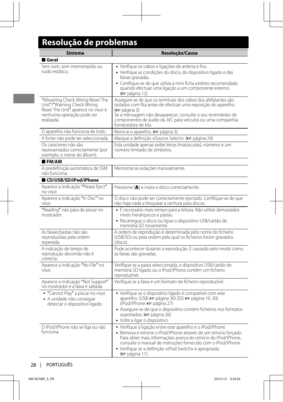 Resolução de problemas | JVC KW-SD70 User Manual | Page 118 / 121