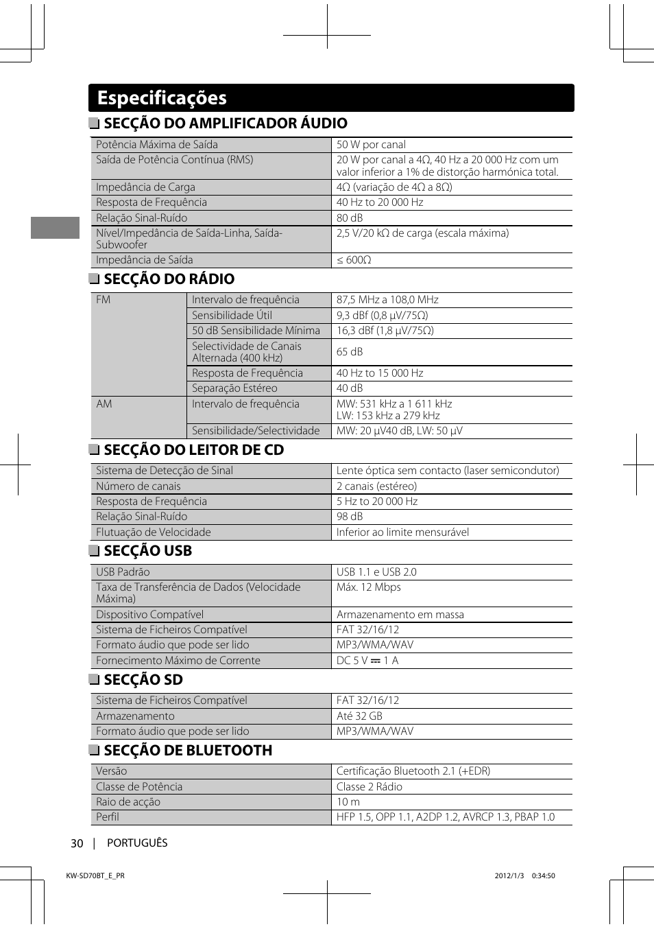 Especificações, Secção do amplificador áudio, Secção do rádio | Secção do leitor de cd, Secção usb, Secção sd, Secção de bluetooth | JVC KW-SD70 User Manual | Page 120 / 121