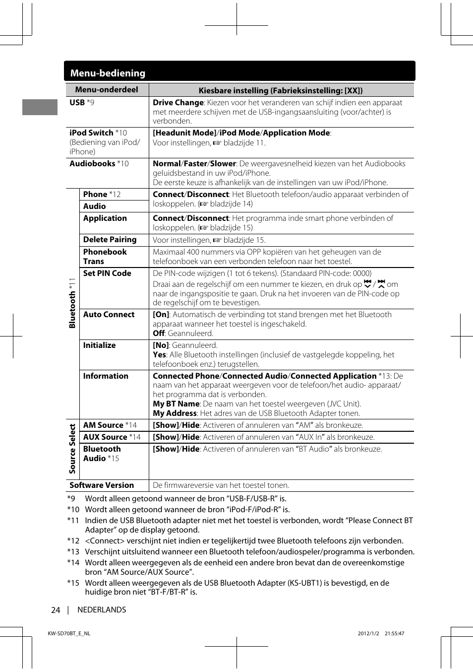 JVC KW-SD70 User Manual | Page 24 / 121