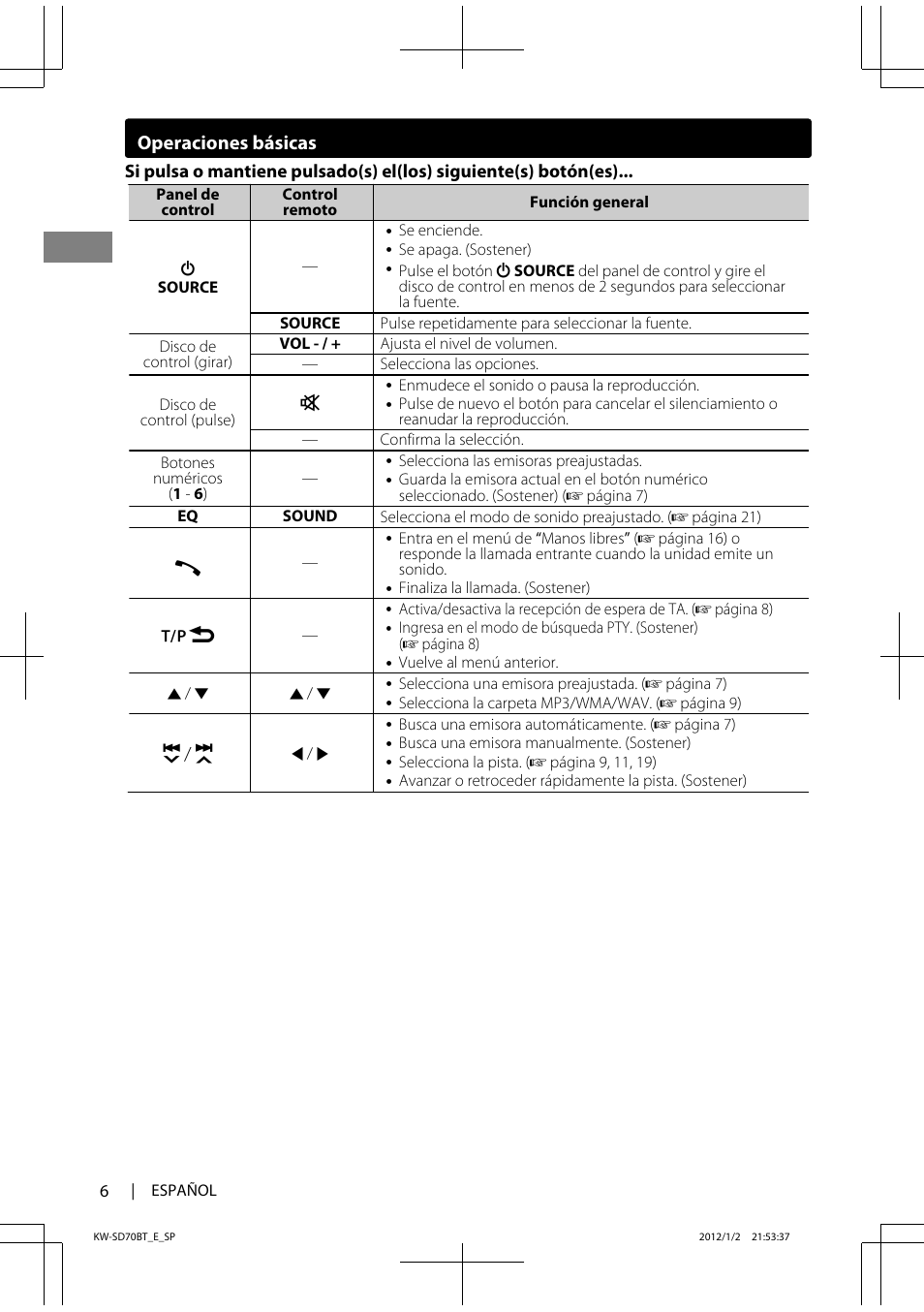 Operaciones básicas | JVC KW-SD70 User Manual | Page 36 / 121