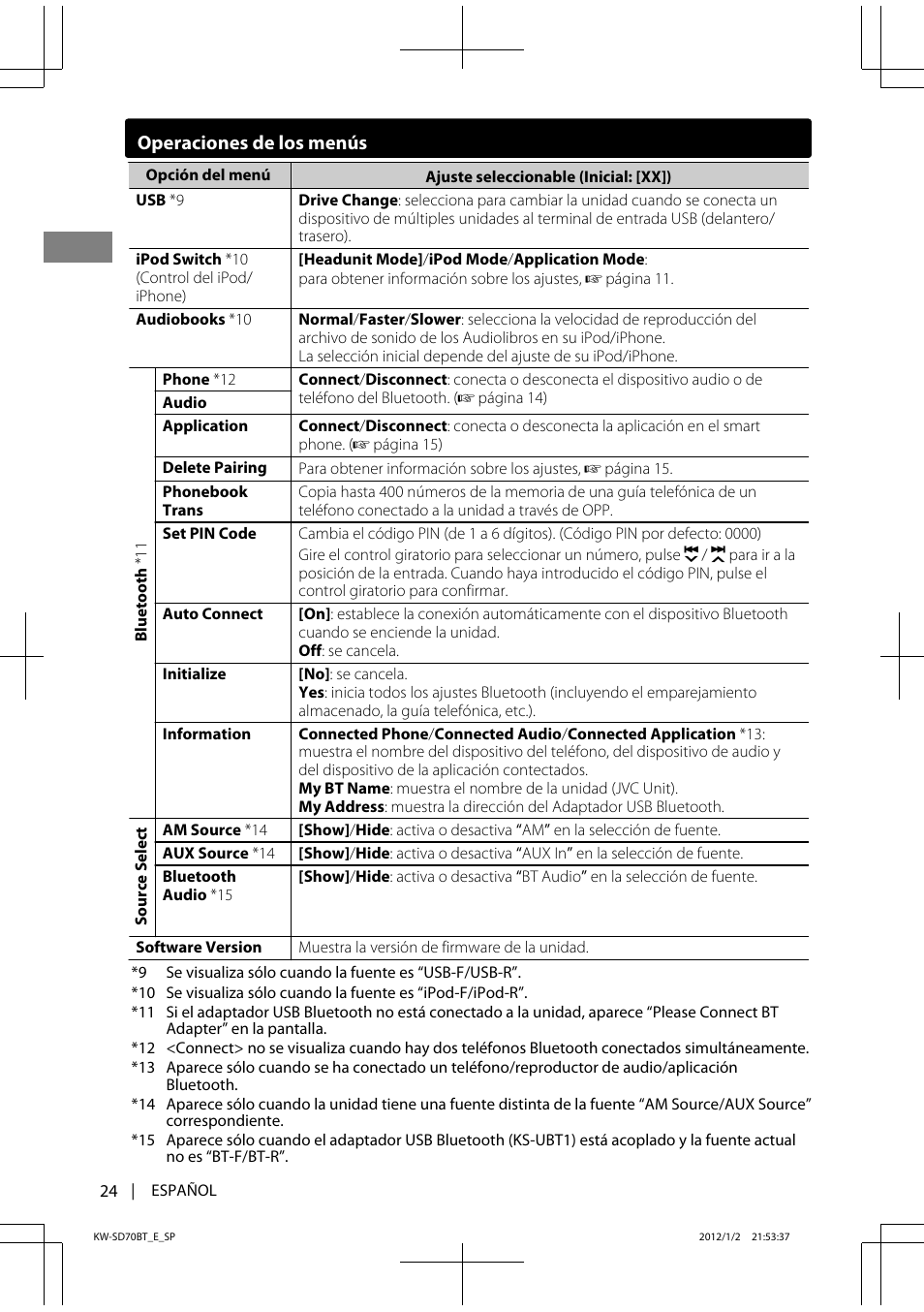 JVC KW-SD70 User Manual | Page 54 / 121
