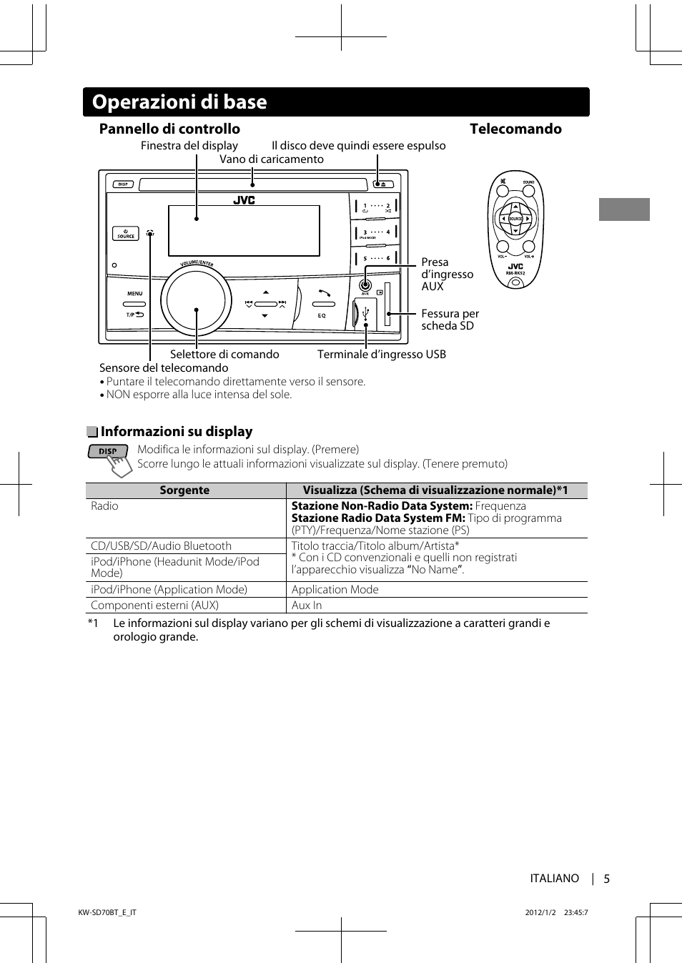 Operazioni di base, Telecomando, Pannello di controllo | JVC KW-SD70 User Manual | Page 65 / 121
