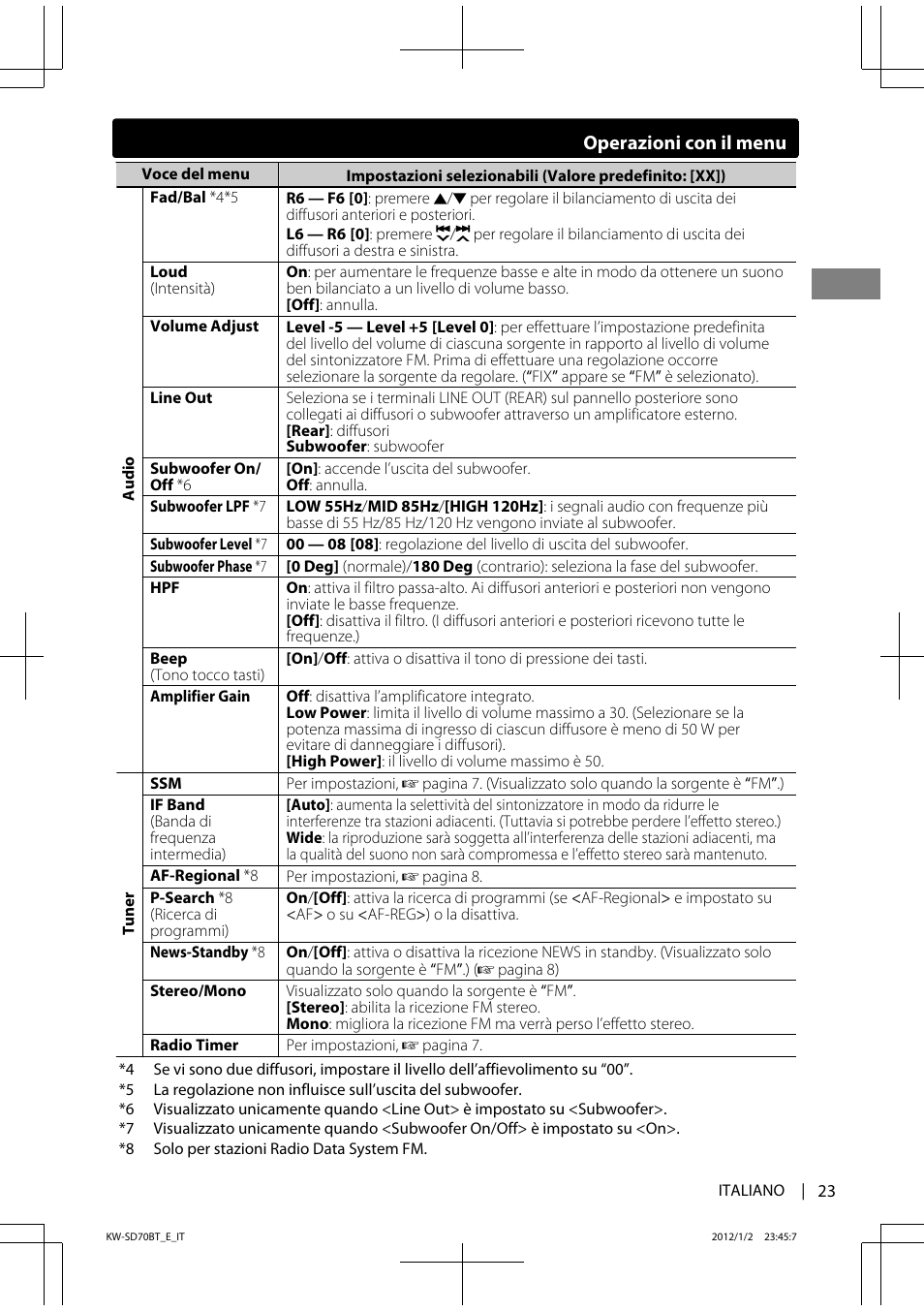 JVC KW-SD70 User Manual | Page 83 / 121
