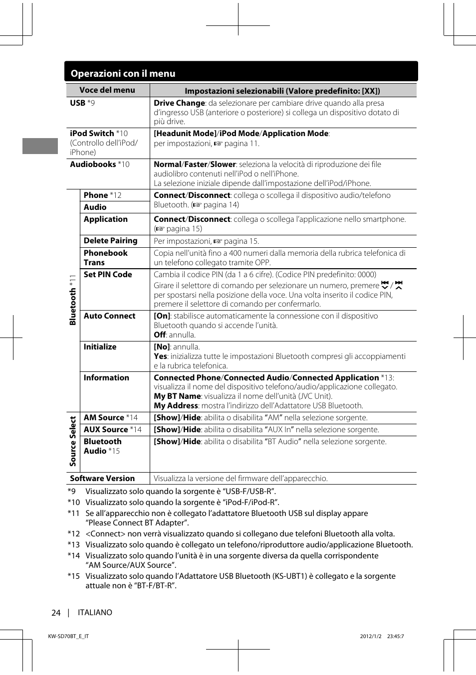 JVC KW-SD70 User Manual | Page 84 / 121