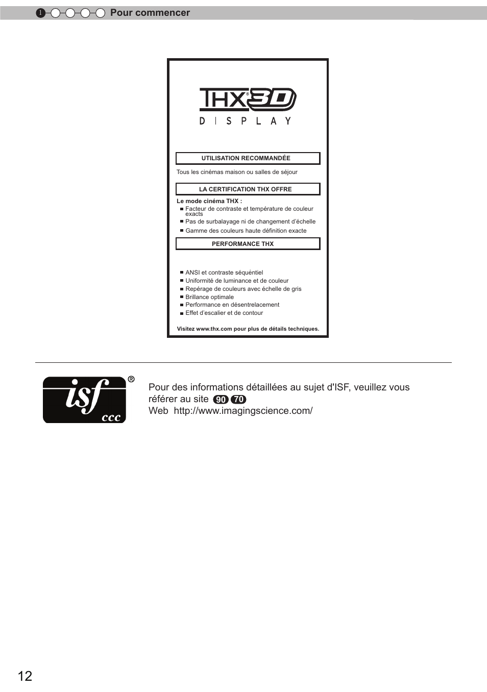 Pour commencer | JVC DLA-X90 User Manual | Page 108 / 288