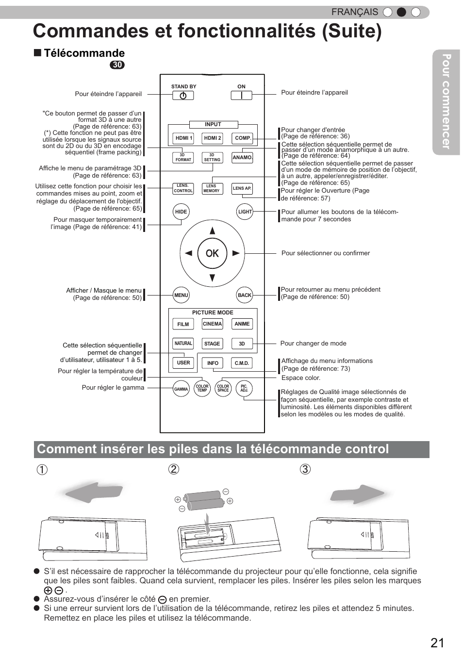 Commandes et fonctionnalités (suite), Pour commencer, Télécommande | Français, Assurez-vous d’insérer le côté en premier | JVC DLA-X90 User Manual | Page 117 / 288