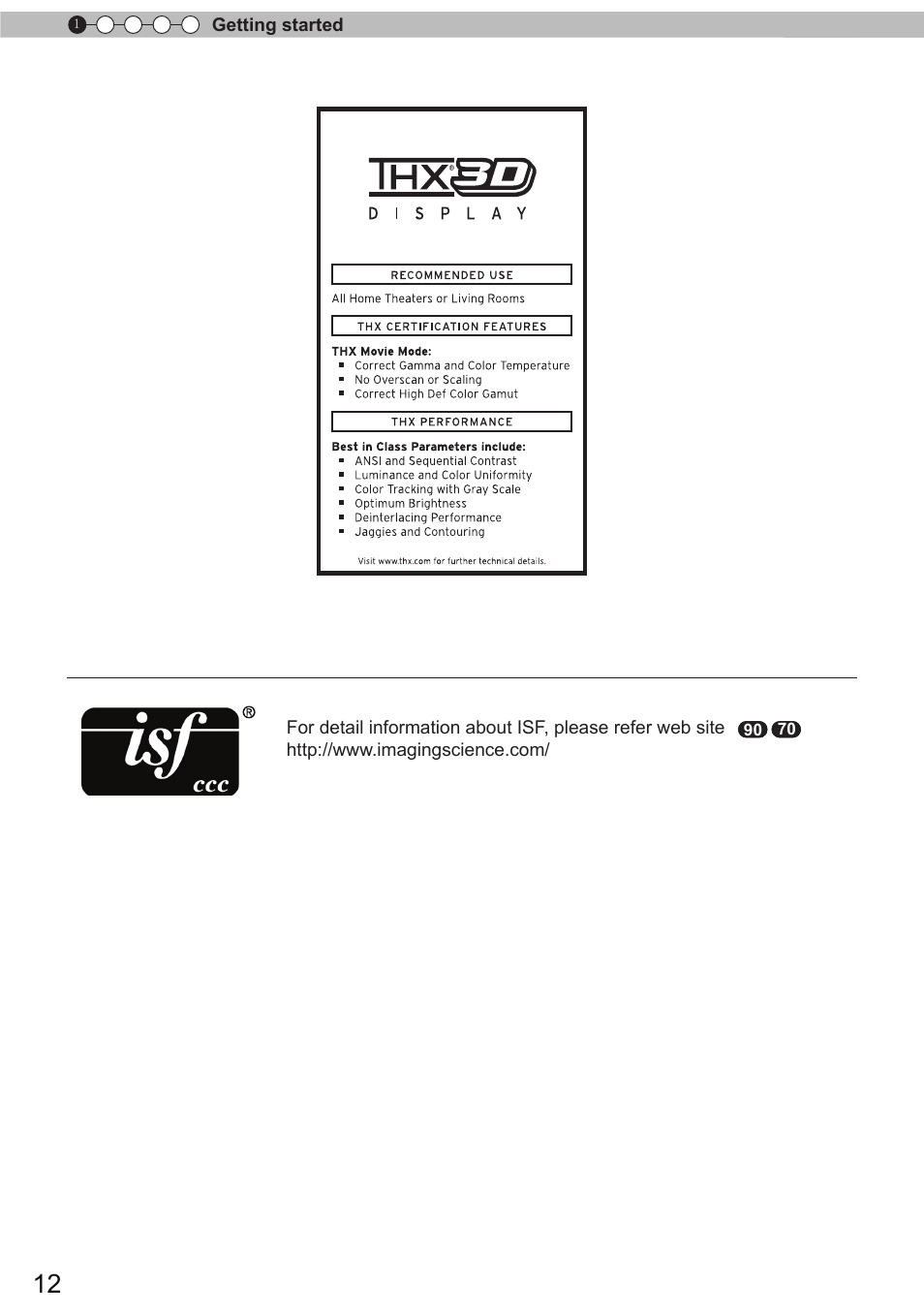 JVC DLA-X90 User Manual | Page 12 / 288
