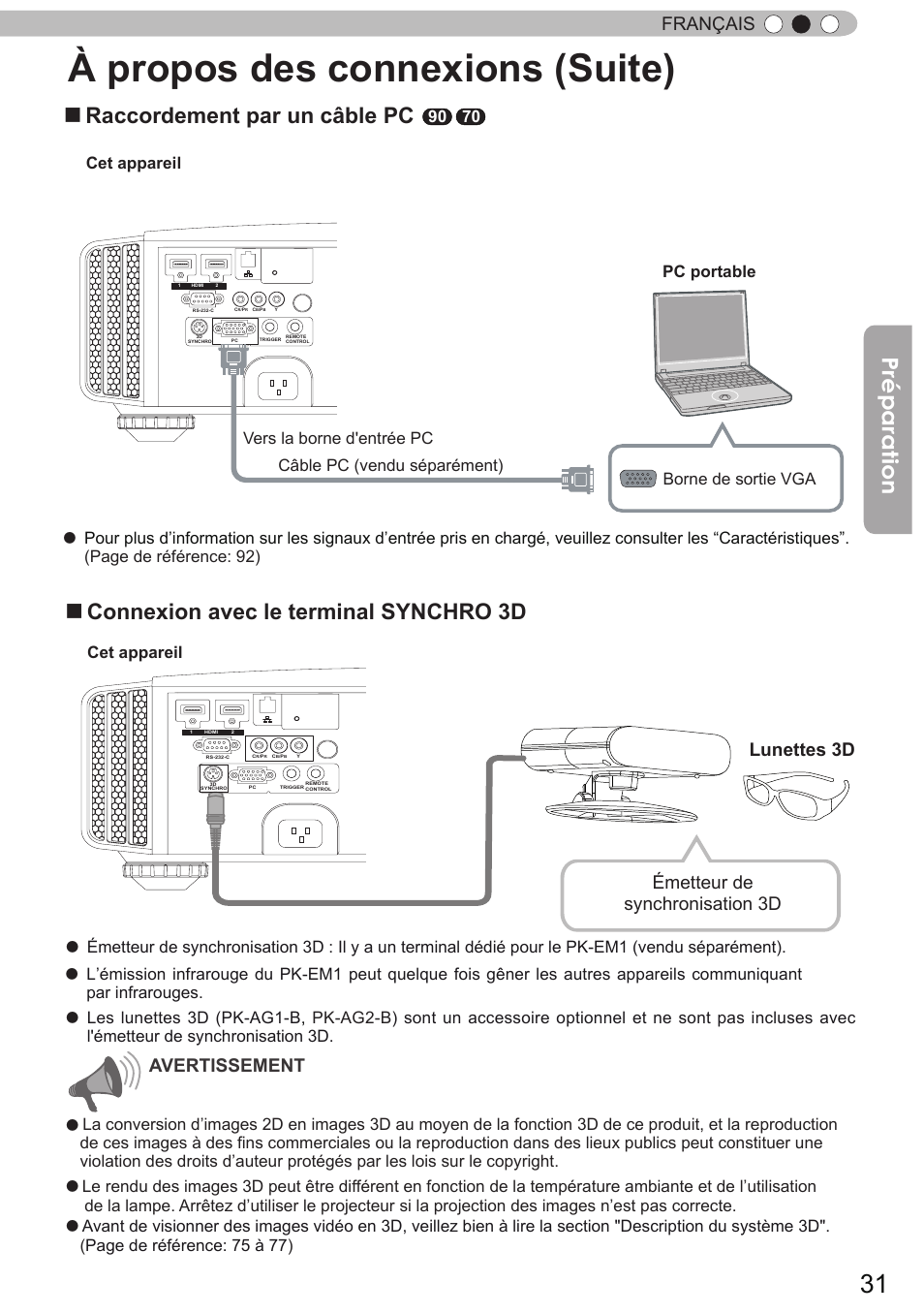 À propos des connexions (suite), Préparation, Raccordement par un câble pc | Connexion avec le terminal synchro 3d, Français, Émetteur de synchronisation 3d lunettes 3d, Avertissement, Cet appareil | JVC DLA-X90 User Manual | Page 127 / 288