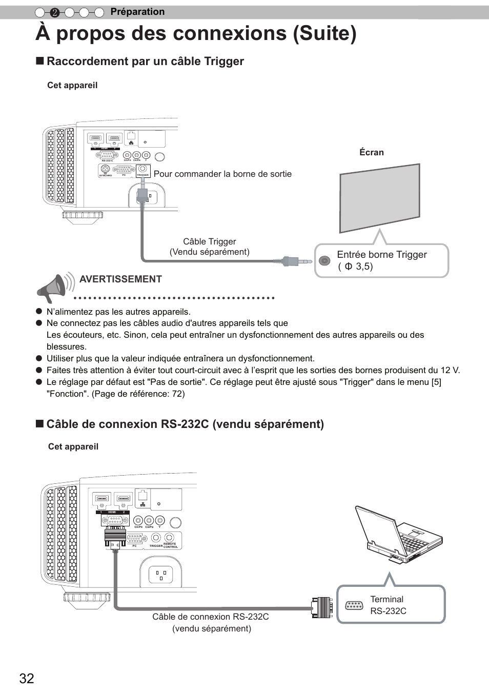 À propos des connexions (suite), Raccordement par un câble trigger, Câble de connexion rs-232c (vendu séparément) | Préparation 2, Entrée borne trigger ( φ 3,5), Avertissement, Cet appareil, N’alimentez pas les autres appareils | JVC DLA-X90 User Manual | Page 128 / 288