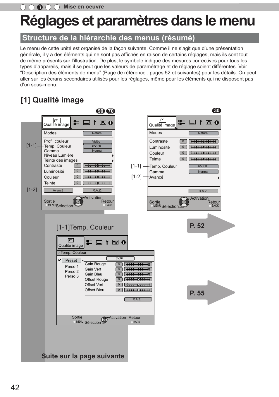 Réglages et paramètres dans le menu, Mise en oeuvre 3 | JVC DLA-X90 User Manual | Page 138 / 288