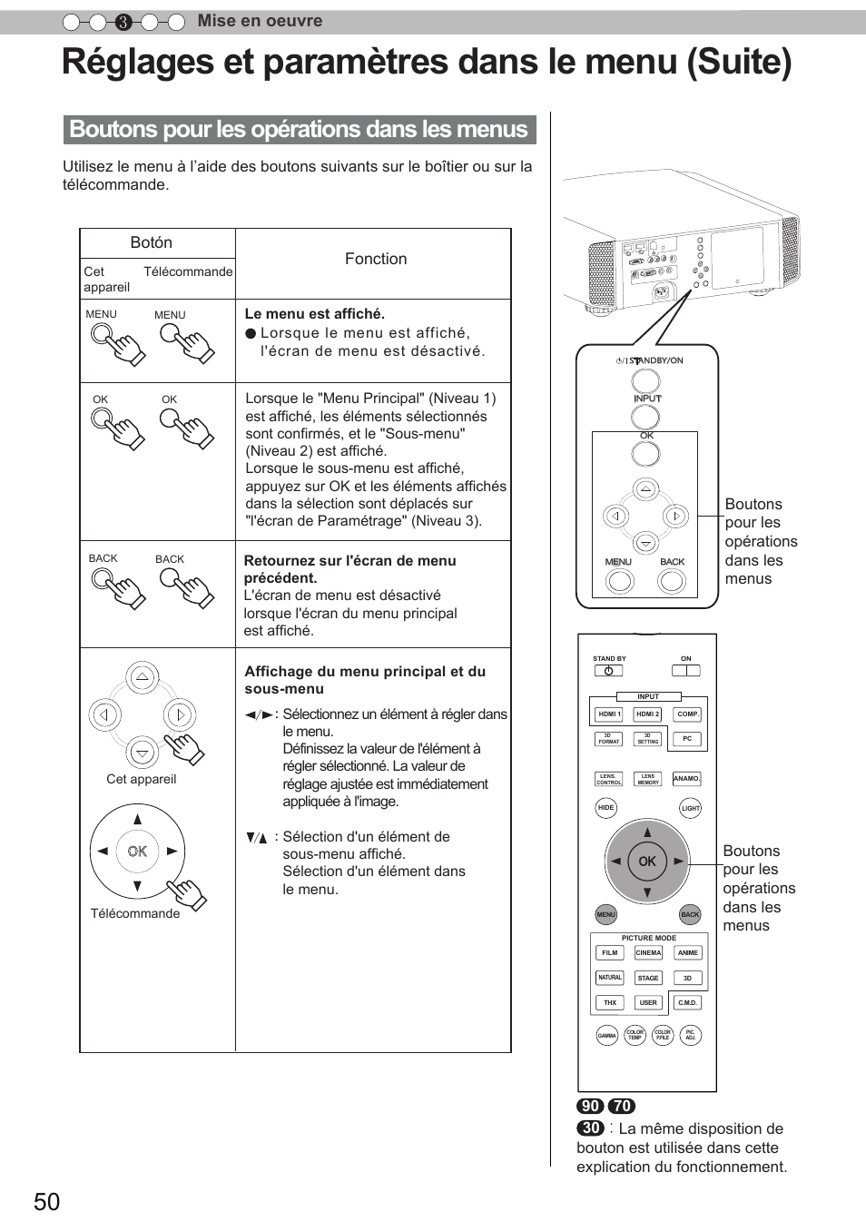 Réglages et paramètres dans le menu (suite), Boutons pour les opérations dans les menus, Mise en oeuvre 3 | Botón, Fonction | JVC DLA-X90 User Manual | Page 146 / 288