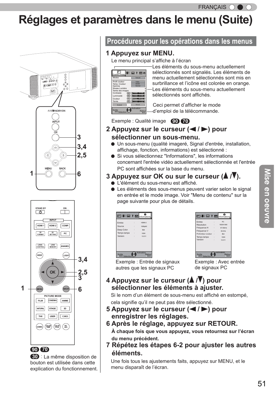 Réglages et paramètres dans le menu (suite), Mise en oeuvre, Procédures pour les opérations dans les menus | 1 appuyez sur menu, 3 appuyez sur ok ou sur le curseur ( / ), Français, L'élément du sous-menu est affiché | JVC DLA-X90 User Manual | Page 147 / 288