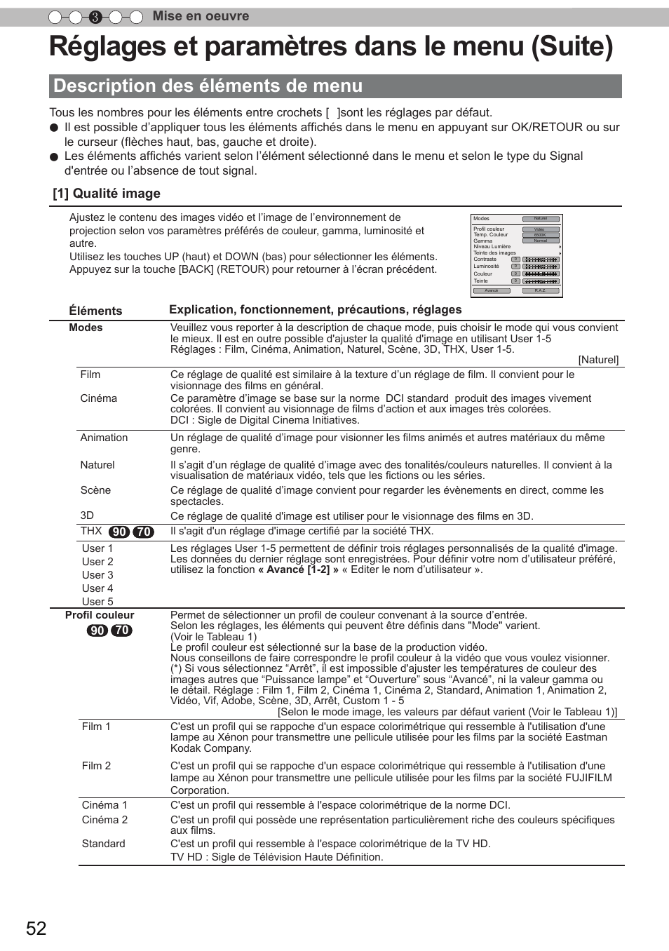 Réglages et paramètres dans le menu (suite), Description des éléments de menu, Mise en oeuvre 3 | 1] qualité image | JVC DLA-X90 User Manual | Page 148 / 288