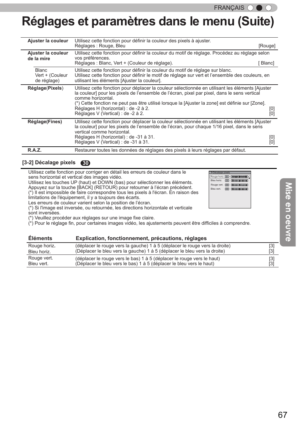 Réglages et paramètres dans le menu (suite), Mise en oeuvre, Français | JVC DLA-X90 User Manual | Page 163 / 288