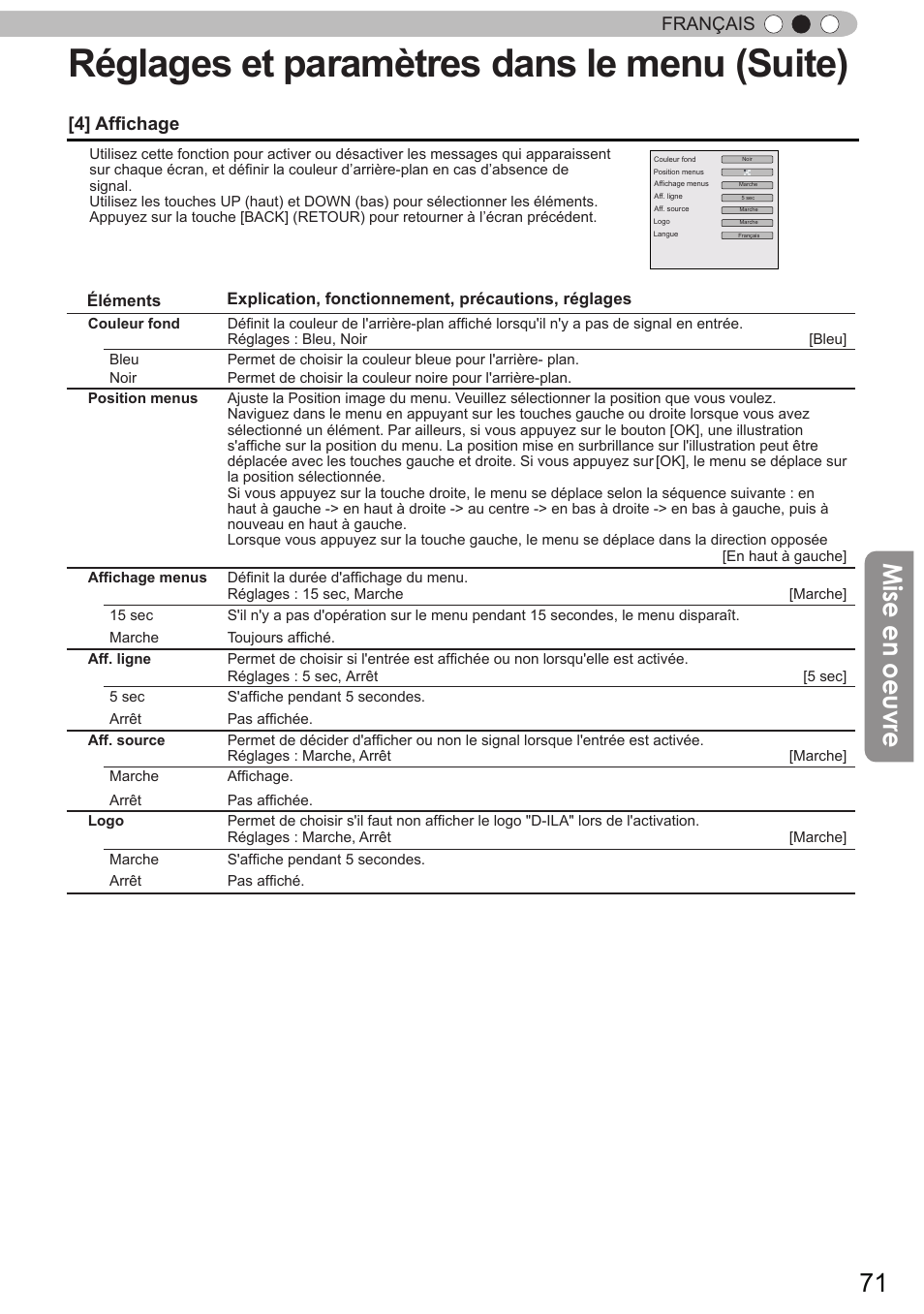 Réglages et paramètres dans le menu (suite), Mise en oeuvre, Français | 4] affichage | JVC DLA-X90 User Manual | Page 167 / 288