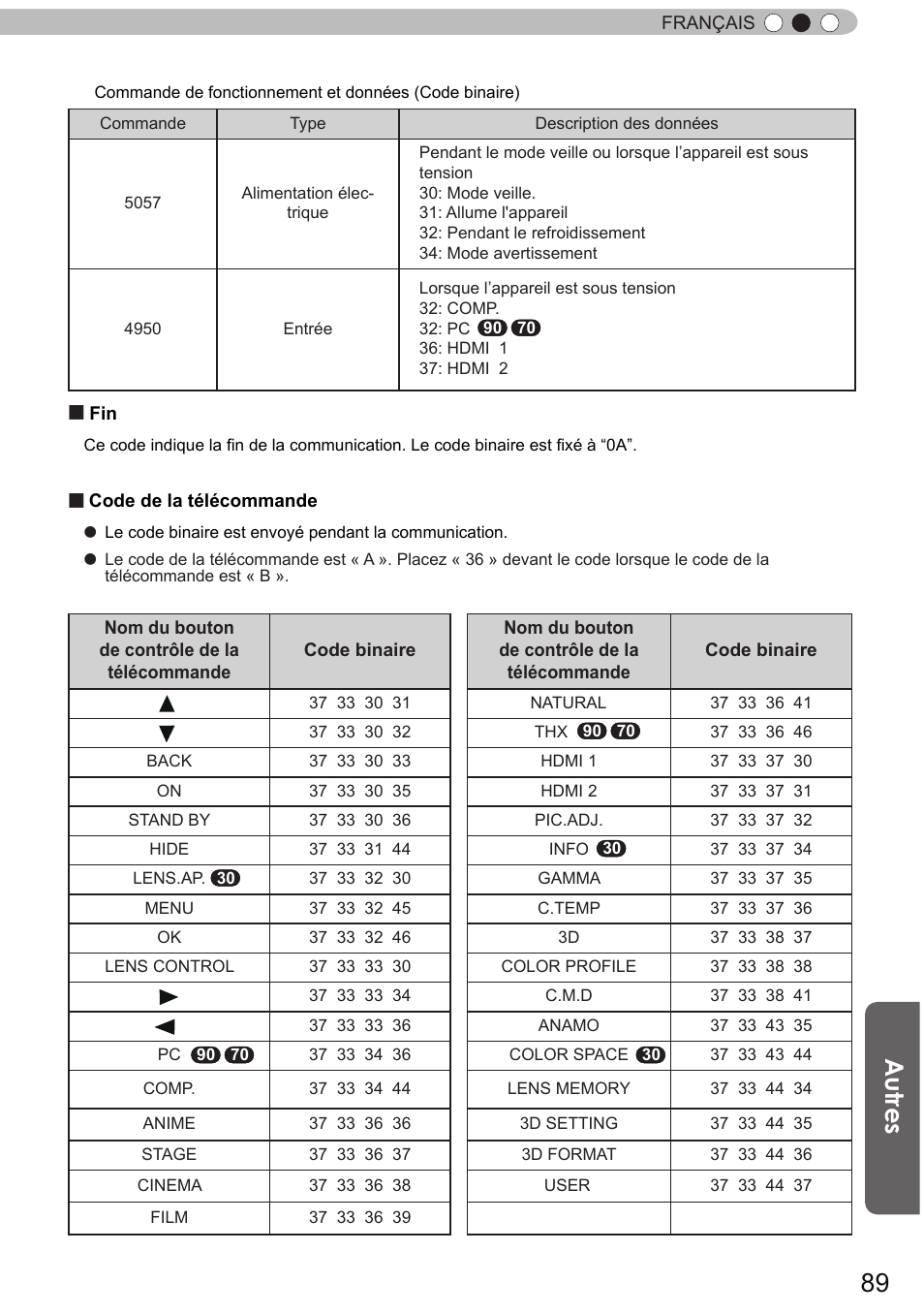 Autres | JVC DLA-X90 User Manual | Page 185 / 288