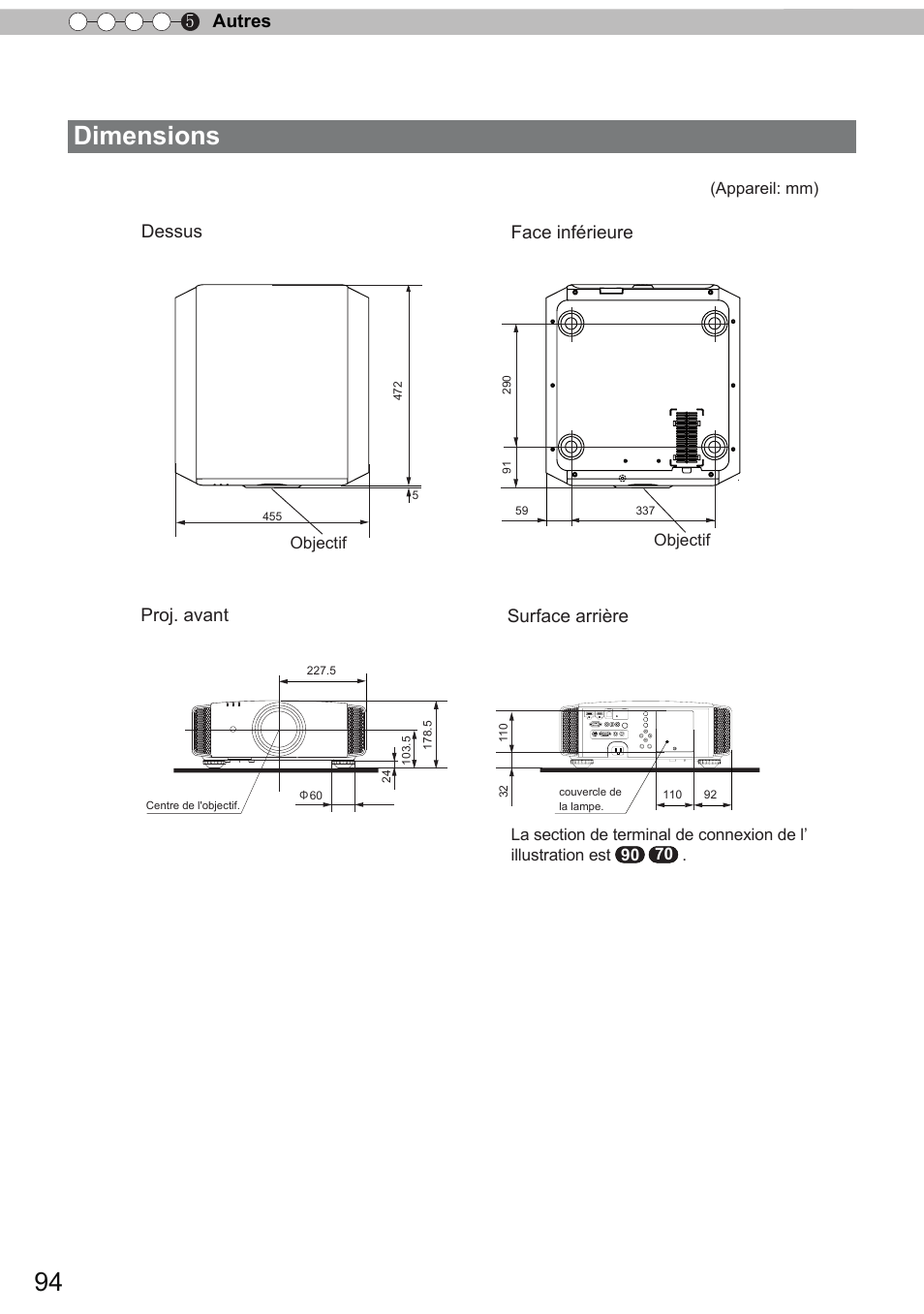 Dimensions 60, Autres 5 | JVC DLA-X90 User Manual | Page 190 / 288