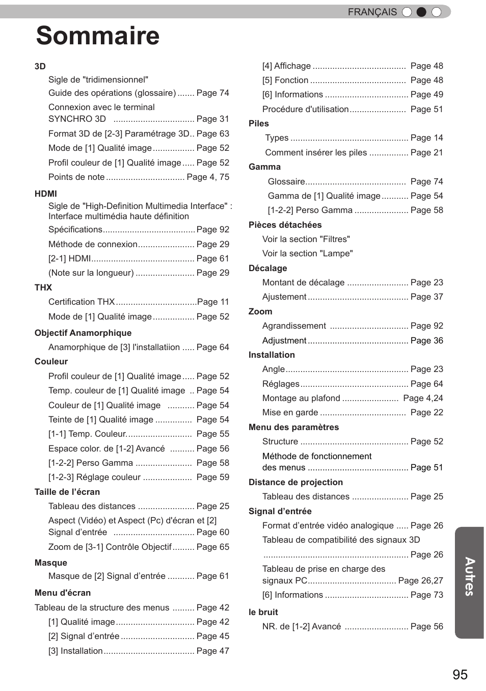 Sommaire, Autres | JVC DLA-X90 User Manual | Page 191 / 288