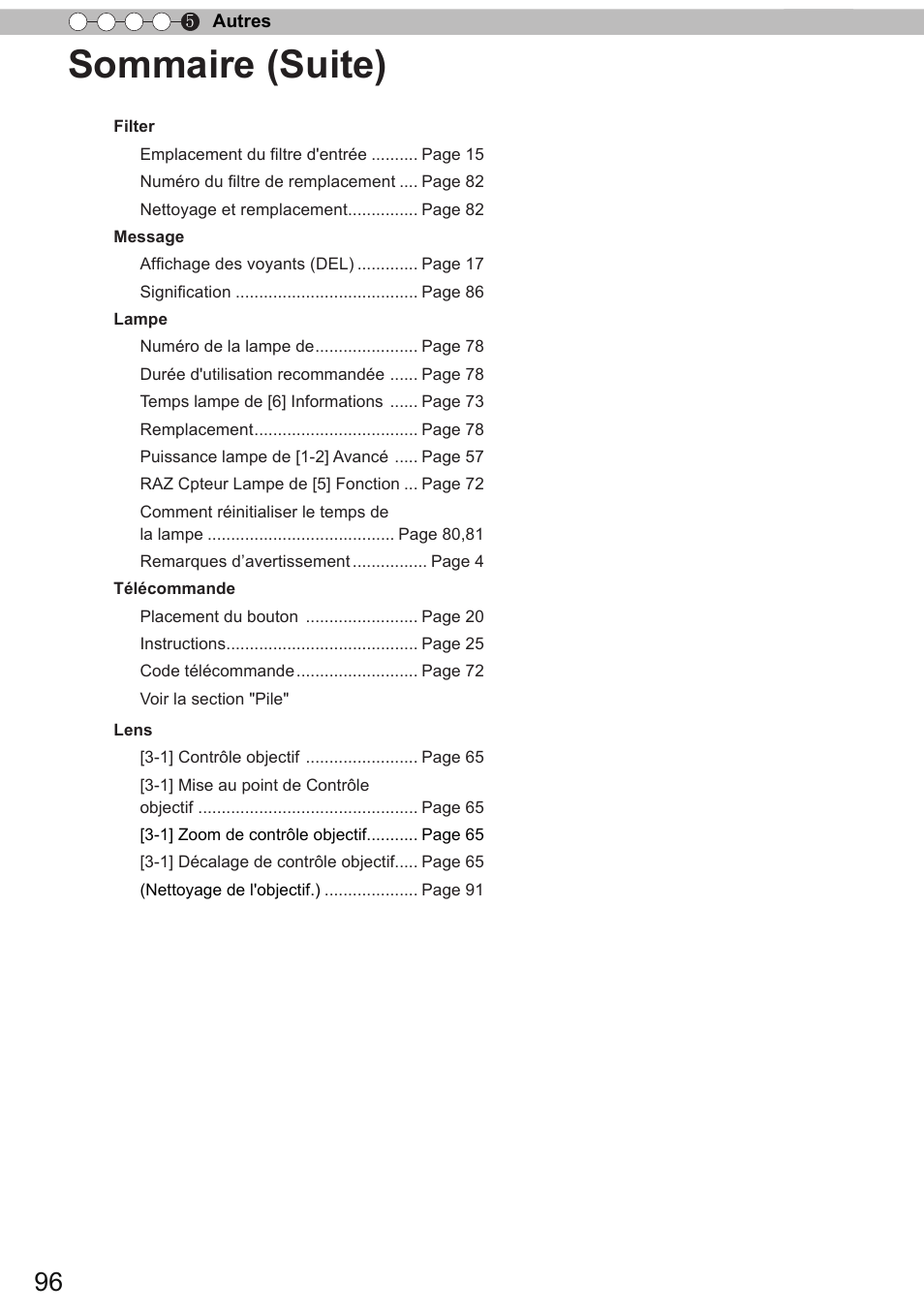 Sommaire (suite) | JVC DLA-X90 User Manual | Page 192 / 288