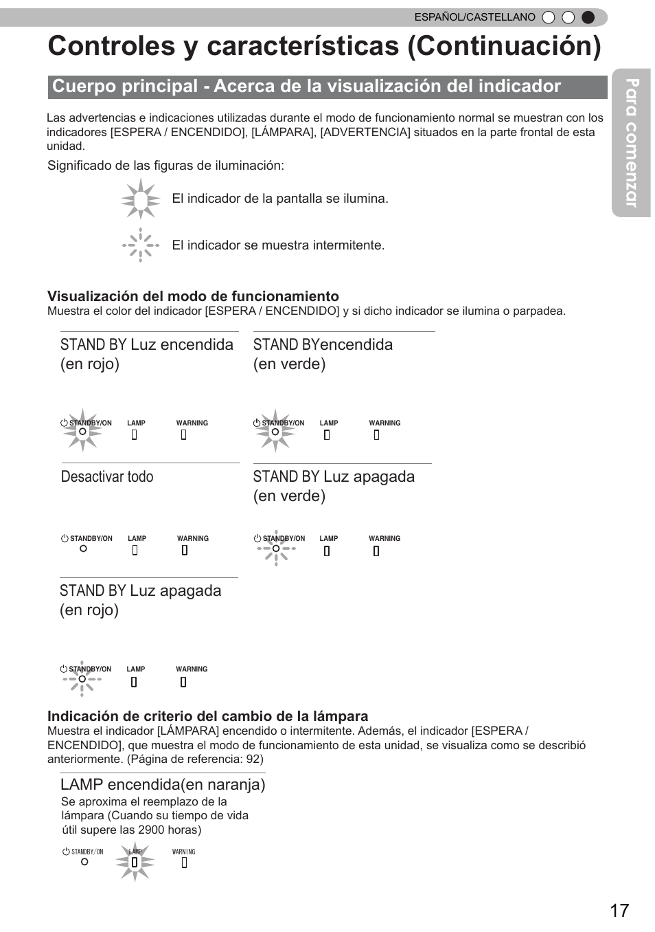 Controles y características (continuación), Para comenzar, Stand by luz encendida (en rojo) | Stand byencendida (en verde), Stand by luz apagada (en rojo), Stand by luz apagada (en verde), Desactivar todo, Lamp encendida(en naranja), Visualización del modo de funcionamiento, Indicación de criterio del cambio de la lámpara | JVC DLA-X90 User Manual | Page 209 / 288