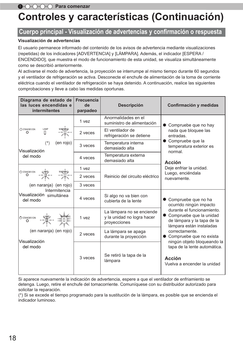 Controles y características (continuación) | JVC DLA-X90 User Manual | Page 210 / 288