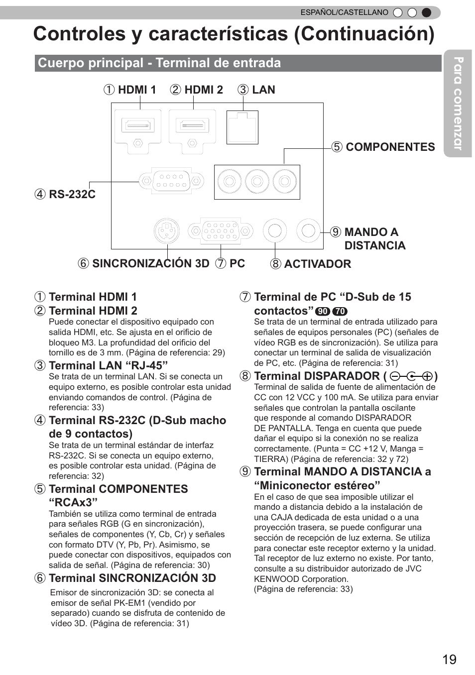 Controles y características (continuación), Cuerpo principal - terminal de entrada, Para comenzar | JVC DLA-X90 User Manual | Page 211 / 288