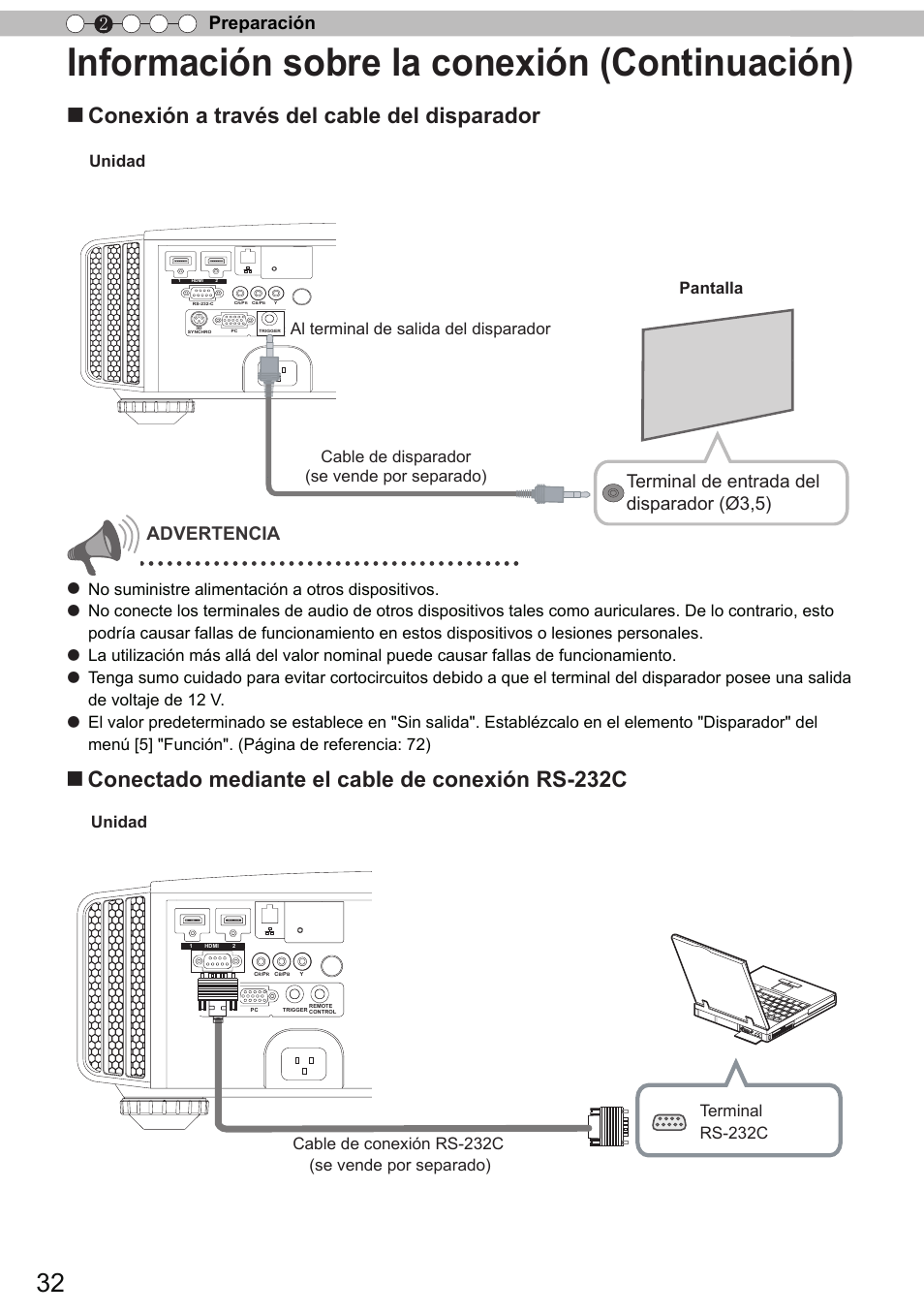 Información sobre la conexión (continuación), Conexión a través del cable del disparador, Conectado mediante el cable de conexión rs-232c | Preparación 2, Terminal de entrada del disparador (ø3,5), Advertencia, Unidad, No suministre alimentación a otros dispositivos | JVC DLA-X90 User Manual | Page 224 / 288