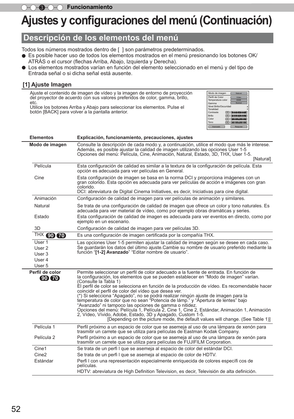 Ajustes y configuraciones del menú (continuación), Descripción de los elementos del menú, Funcionamiento 3 | 1] ajuste imagen | JVC DLA-X90 User Manual | Page 244 / 288