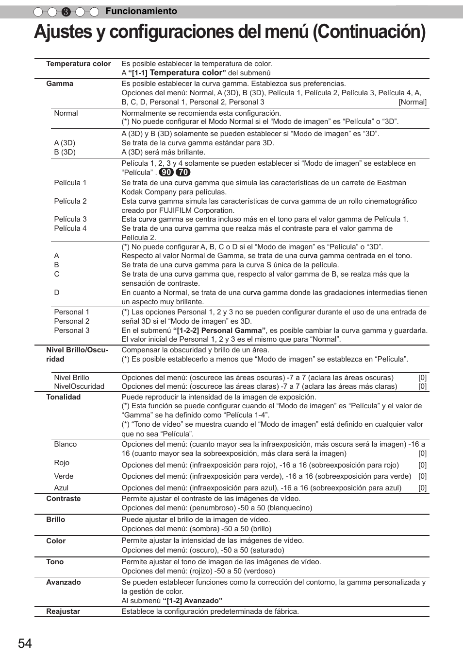 Ajustes y configuraciones del menú (continuación), Funcionamiento 3 | JVC DLA-X90 User Manual | Page 246 / 288