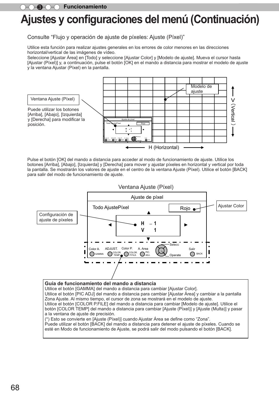 Ajustes y configuraciones del menú (continuación), Funcionamiento 3, Ventana ajuste (píxel) | H 1 v 1, Guía de funcionamiento del mando a distancia, Ajuste de píxel todo ajustepíxel rojo, Vertical h (horizontal) | JVC DLA-X90 User Manual | Page 260 / 288