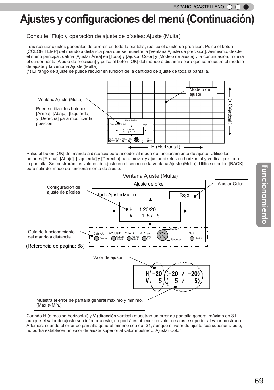 Ajustes y configuraciones del menú (continuación), Funcionamiento, Ventana ajuste (multa) | Referencia de página: 68), Todo ajuste(multa), Ajuste de píxel rojo, Vertical h (horizontal) | JVC DLA-X90 User Manual | Page 261 / 288