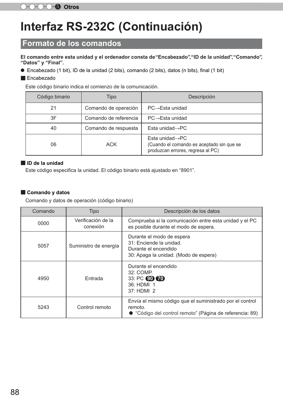 Interfaz rs-232c (continuación), Formato de los comandos | JVC DLA-X90 User Manual | Page 280 / 288