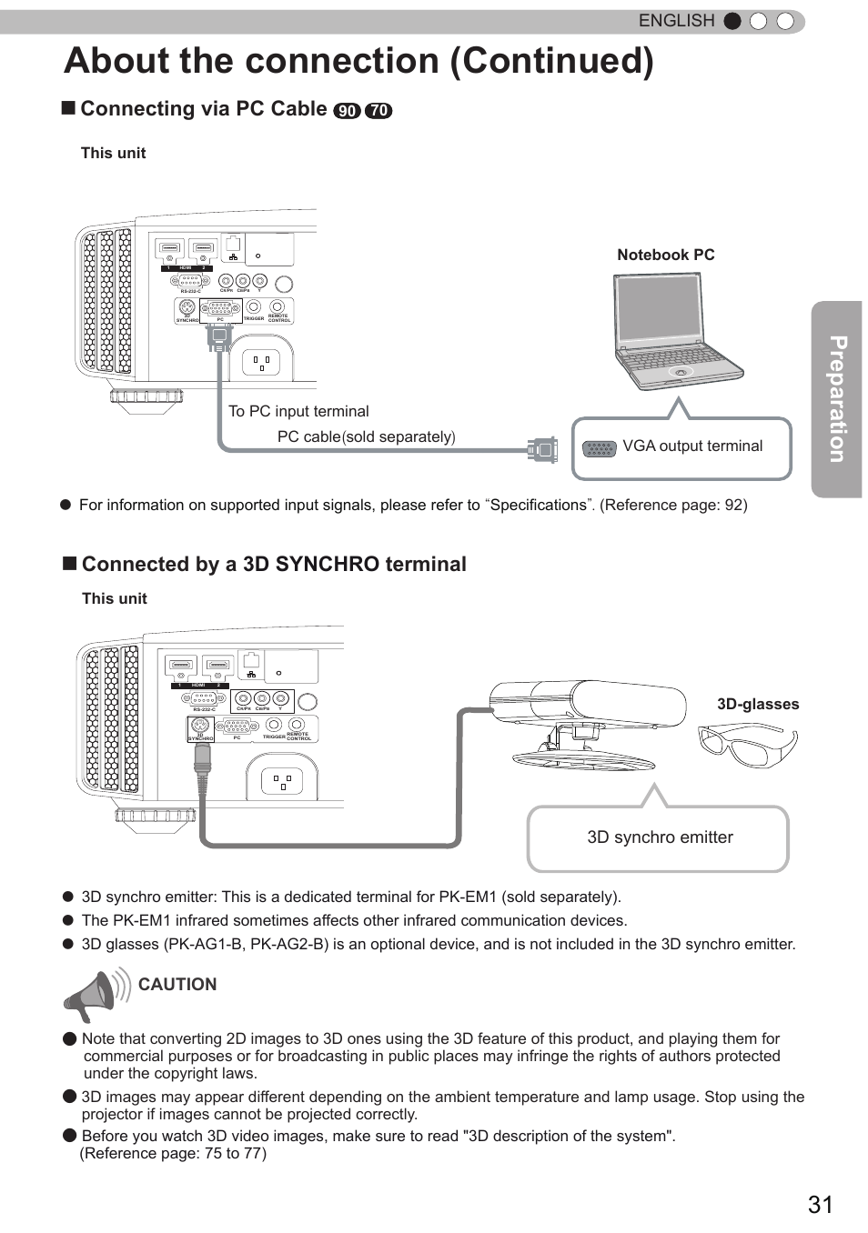 About the connection (continued), Preparation, Connecting via pc cable | Connected by a 3d synchro terminal, English, 3d synchro emitter, Caution, This unit, 3d-glasses | JVC DLA-X90 User Manual | Page 31 / 288
