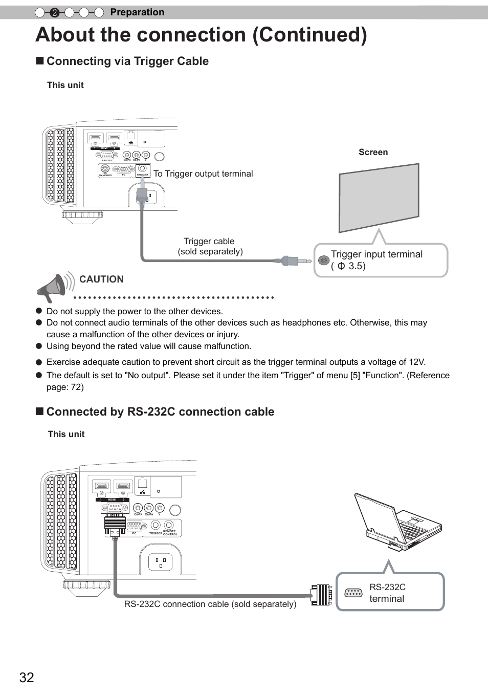 About the connection (continued), Connecting via trigger cable, Connected by rs-232c connection cable | Preparation 2, Trigger input terminal ( φ 3.5), Terminal, Caution, This unit, Do not supply the power to the other devices, This unit rs-232c | JVC DLA-X90 User Manual | Page 32 / 288