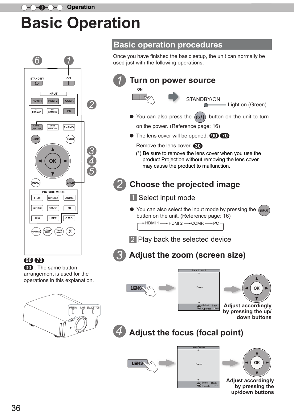 Basic operation, Basic operation procedures, Turn on power source | Choose the projected image, Adjust the zoom (screen size), Adjust the focus (focal point), Select input mode, Play back the selected device, Operation 3 | JVC DLA-X90 User Manual | Page 36 / 288